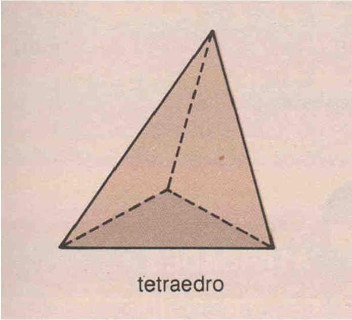 2.2. Nomenclatura Uma pirâmide é denominada triangular, quadrangular, pentagonal, etc, conforme sua base seja,