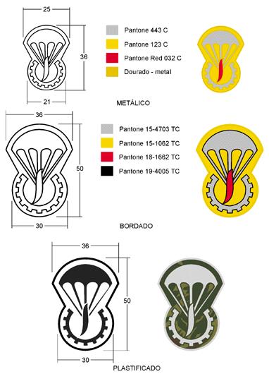 Fig 187 a) o distintivo pode ser metálico, bordado ou plastificado; b) o distintivo metálico deve ser usado sobre o macho do bolso direito do blusão dos uniformes 3ºB e da camisa bege meia-manga dos