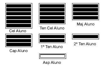 Imprimir Capítulo V Seção IV Das Insígnias dos Uniformes dos Colégios Militares Art. 28.