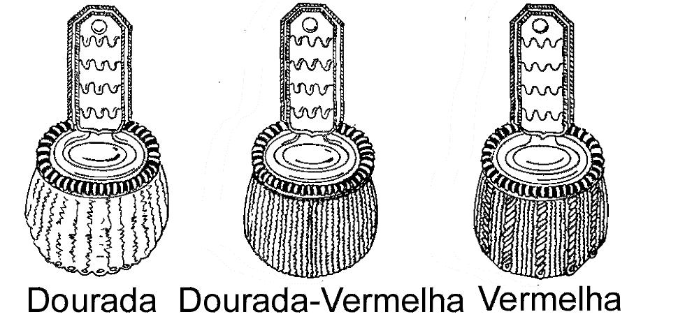 terminar nos lados da aba; c) costas tipo casaca; d) gola, em pé, de feltro na cor vermelha, fechada com dois colchetes; e) aba forrada de feltro na cor vermelha, apresentando debrum de feltro na cor