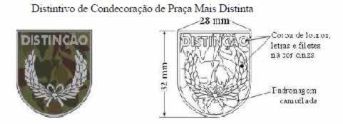 3. confeccionado em cloreto de polivinil (PVC), pelo processo de moldagem a quente. XXVI - de Estágio de Operações no Pantanal, conforme descrição e modelos abaixo: 1.