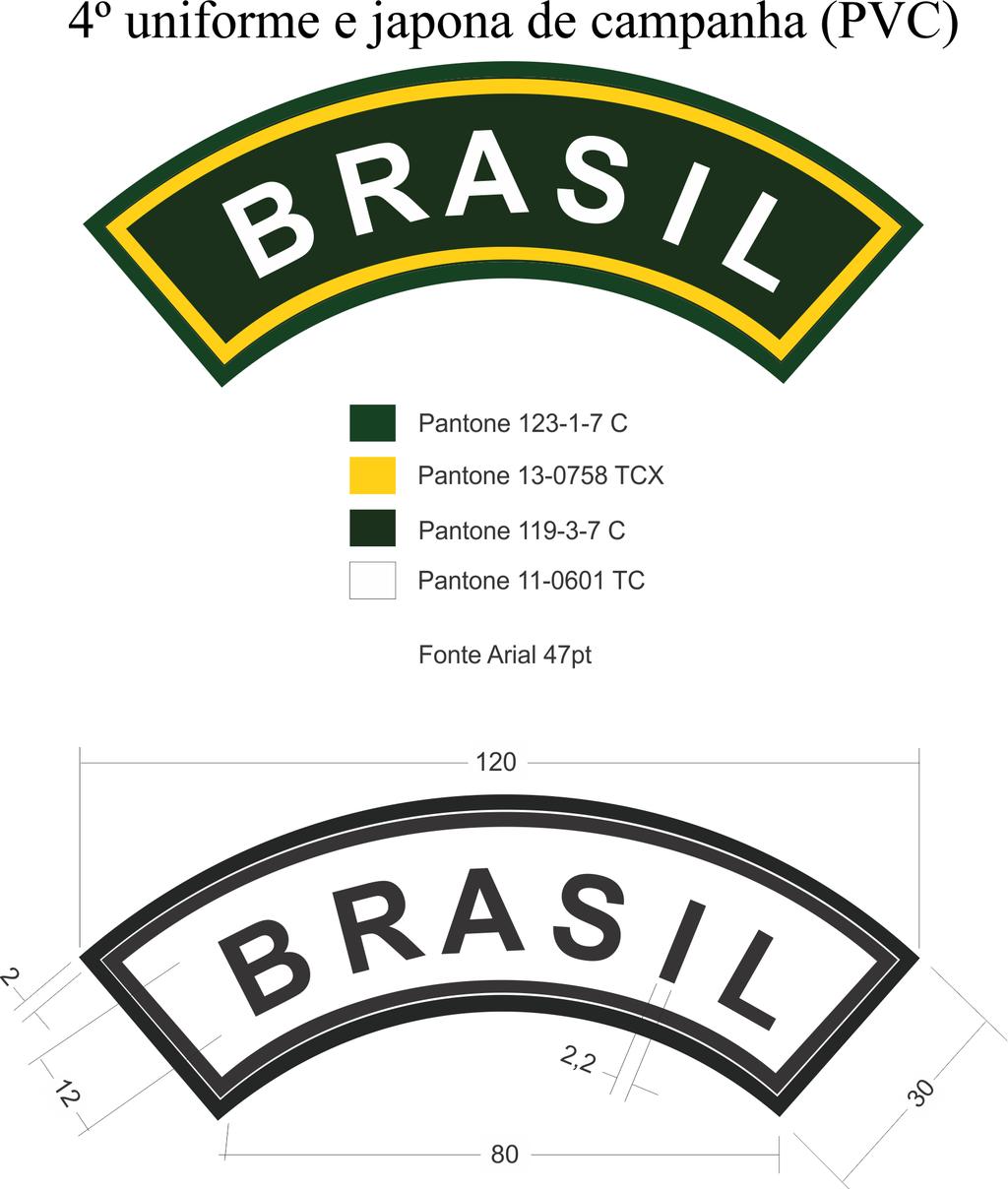 Fig 115 I - usado no terço inferior da manga esquerda, a 50 mm do canhão do punho da túnica e do blusão dos uniformes 2ºA, 2ºB, 3ºA e 3ºB; II - apresenta a seguinte composição: a) da Força