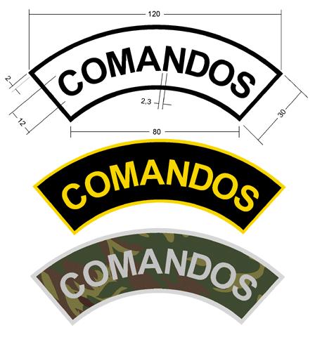 Fig 177 f) a elipse deve ter o uso, a disposição e a confecção de acordo com os seguintes critérios: 1.