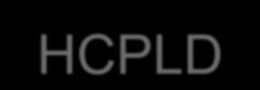 HCPLD-High Capacity Programable Logic Devices São