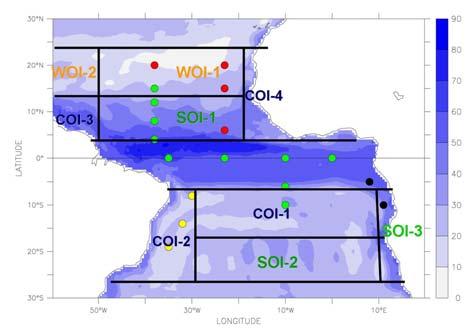 Figura 1: Sub-regiões onde a importância dos termos oceânicos é fraca (WOI), forte (SOI) e complexa (COI).