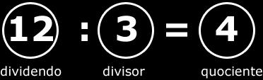 Mais especificamente, a divisão é a operação inversa da multiplicação (MOISÉS e LIMA; WIKIPEDIA).