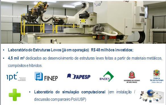 IPT - O Instituto de Pesquisas Tecnológicas de São Paulo IPT é o coordenador e o gestor do Laboratório de Estruturas Leves LEL que foi construído no Núcleo o Parque com recursos da FAPESP, FINEP,