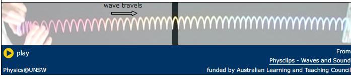 Longitudinal