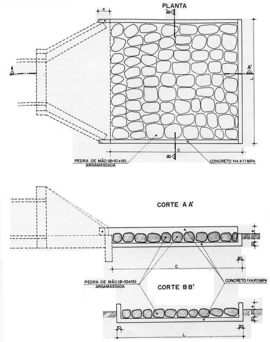 DTT/UFPR Dispositivos de Drenagem para Obras Rodoviárias 13