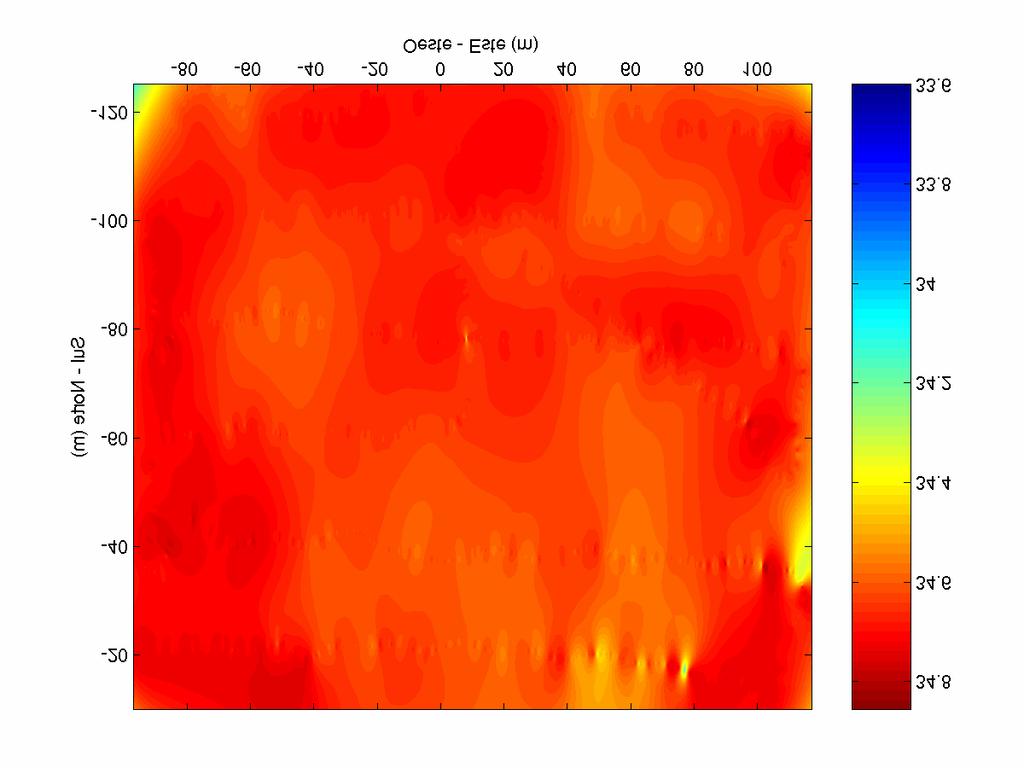 Na Figura 6 e na Figura 7 são apresentados em 2D os resultados de temperatura, salinidade e densidade obtidos a partir da interpolação dos dados de duas das secções horizontais e