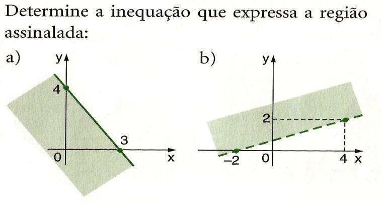 Tarefa 11: Resolver inequações do 1º grau com duas variáveis Exemplo 1 Figura 45: Exercício correspondente à tarefa 11. Fonte: Iezzi et al., 2006, p. 40.