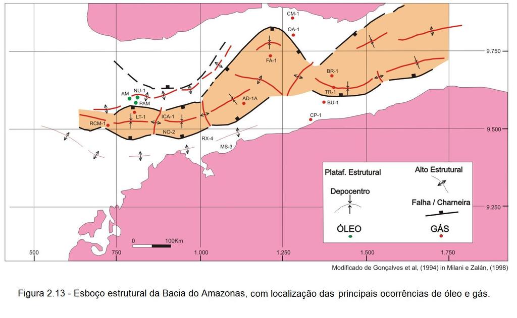 Sumariando, na Bacia do Solimões, o sistema petrolífero Jandiatuba-Juruá(!