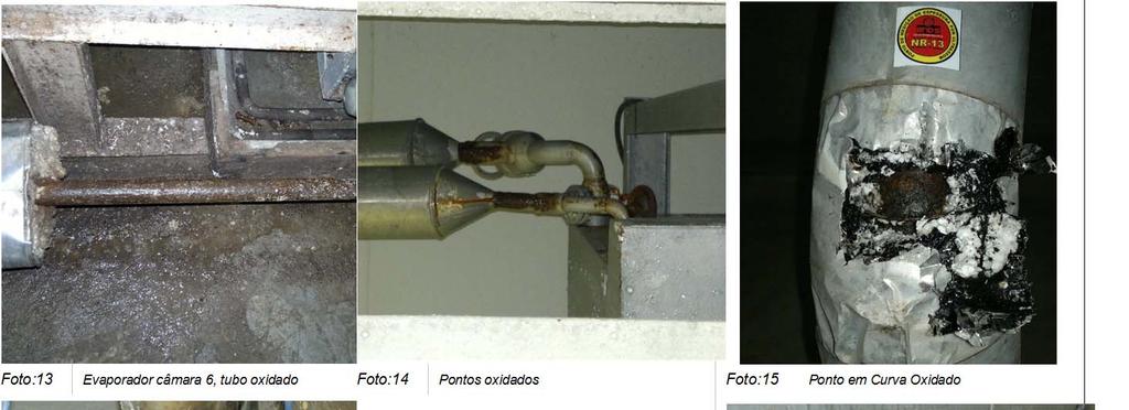 Ponto crítico Foto:17 Tubulação crítica