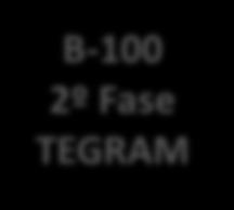 TEGRAM B-103 1º Fase TEGRAM B-105