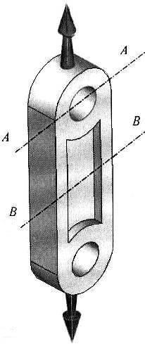 6.2.4 Calcular as dimensões das seções AA e BB da haste de ferro fundido cinzendo ASTM 20 apresentada abaixo,