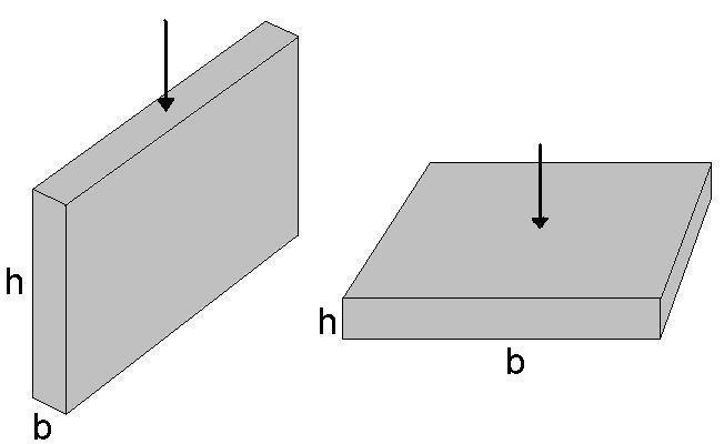 46 EXEMPLO 6.1 Determinar o módulo de flexão para uma barra de seção retangular sendo: a) 3x8 cm; b) 8x3 cm. Como o Wf para seção retangular é b.