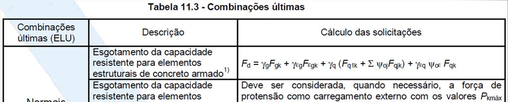 Quais coeficientes utilizar