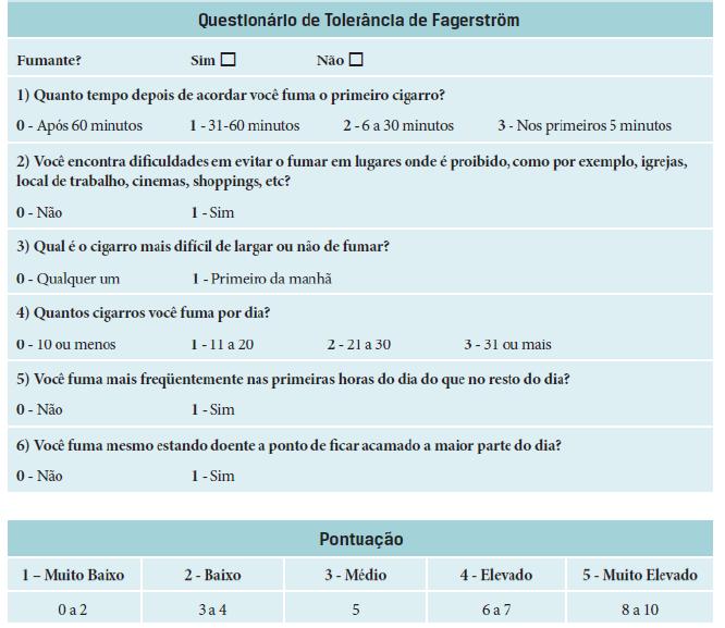 VIV. ANEXOS Questionário de