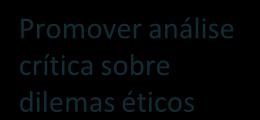 seus sentimentos e dos sentimentos de