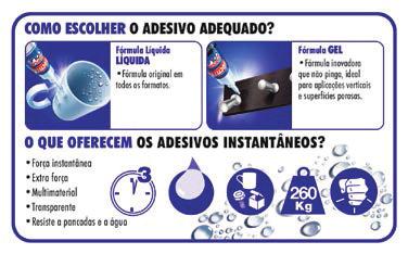 Indicada para trabalhos de bricolage e reparações. É de fácil aplicação e garante sempre resultados autenticamente profissionais. Usos: cola madeira, alcatifa, borracha, tecidos, louças, etc.