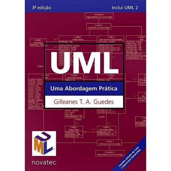 Engenharia de Software Fases do processo de software 1. Levantamento de requisitos; 2. Projeto (modelagem OO/UML); 3. Codificação; 4.