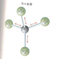 Tetracloreto de arbono: Moléculas Poliatômicas lorometano: Importante: A polaridade da ligação pode fornecer informações importantes sobre a reatividade química: 1.3.9.