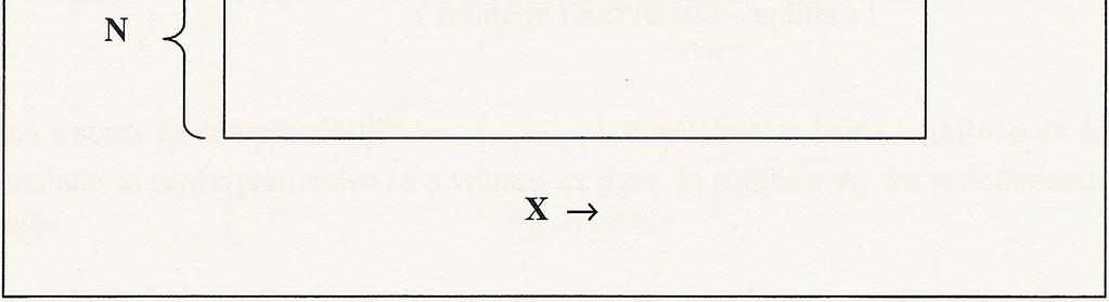 Sendo assim, vamos considerar as seguintes hipóteses simplificadas: - Não há capa de gás (m=o); -