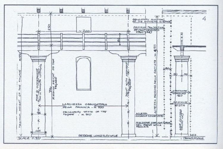 Strada Novissima Bienal de Veneza