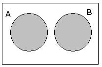 1.1.7) Igualdade de Conjuntos 4 2 elementos o seu conjunto das partes, ou seja, o Dois ou mais conjuntos são iguais quando apresentam os mesmos elementos, em qualquer ordem, sendo