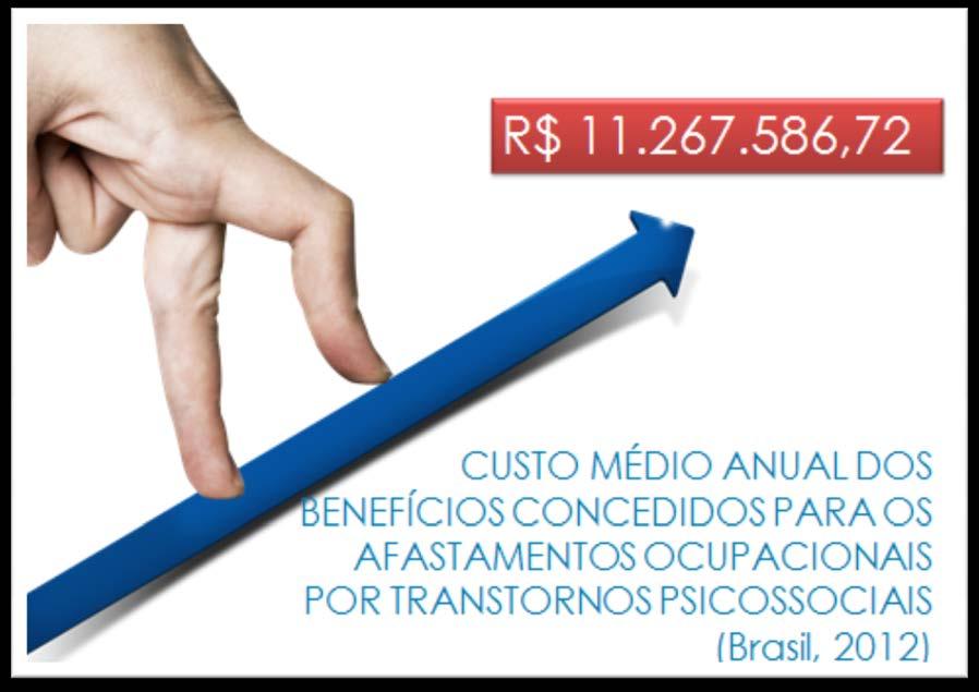 TRANSTORNOS MENTAIS E COMPORTAMENTAIS 2012