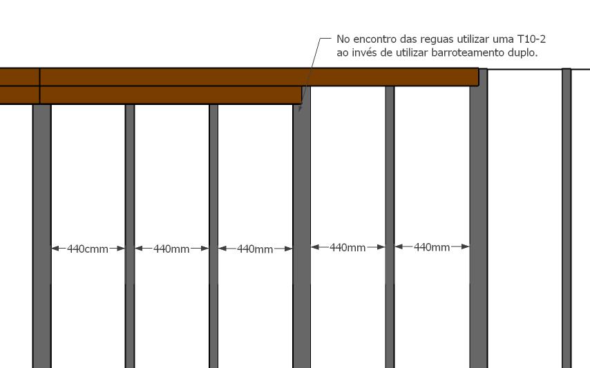 espaçamento de todas os cantos do deck entre as paredes deve ser de no mínimo 5mm; A dilatação e contração do perfil Rewood é