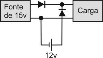 Exercícios e exemplos Exemplo 2: Que valor deve ter R2 na figura abaixo para que a corrente no diodo seja de 0,25mA?
