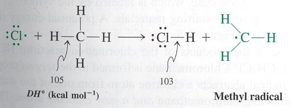000 moléculas de CH 3 Cl para cada fóton absorvido!