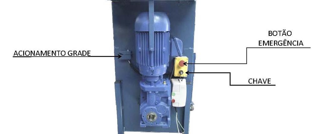 2. SEGURANÇA 2.1. Botão de Emergência Para maior segurança do operário, e proteção do motor.