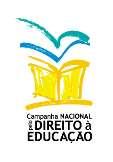 Investimento direto em educação por ente federado Atualmente Com complementação da União ao CAQi (R$ 37 bi) (2,3% do PIB) (2,06% do PIB) 42% 18% 35% 31% 40%