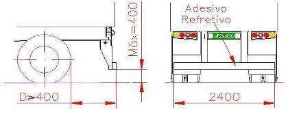 capacidade de carga superior a 4.