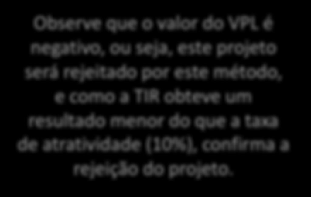 VPL 1500 200 350 450 550 10 F CHS g Cfo g CFj g CFj g CFj g CFj i NPV -315,17 Observe que o valor do VPL é negativo, ou seja, este projeto será rejeitado