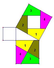17 Atividade 4: solução Uma possível solução para o quebra-cabeça proposto está ilustrada na figura ao lado.