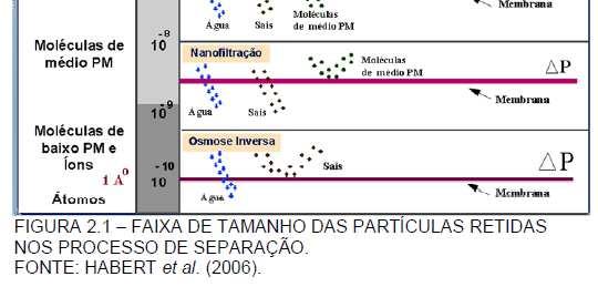 de remoção