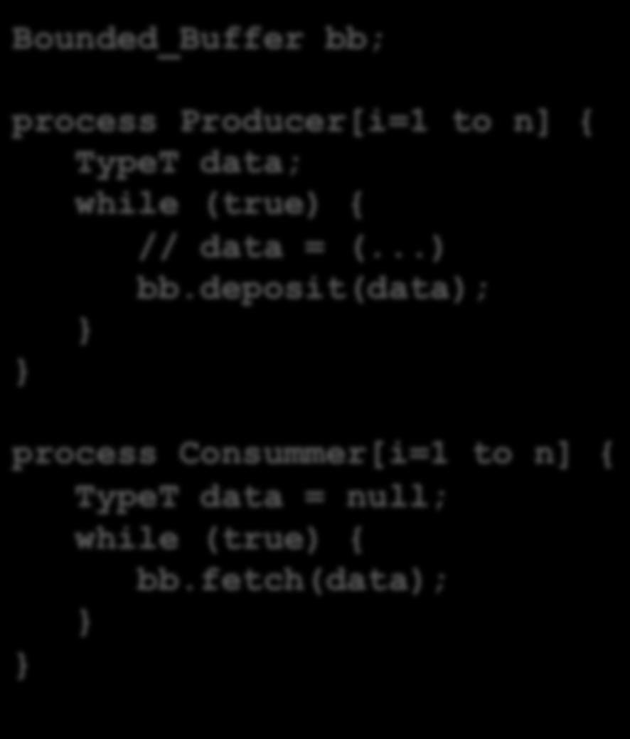 Código principal Bounded_Buffer bb; process Producer[i=1 to n] { TypeT data; while (true) { // data = (.