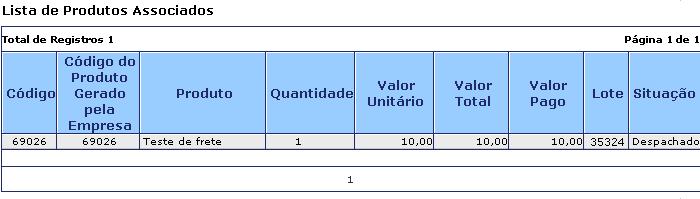 7. Cm administrar sua lja virtual Gerenciand pedids Clique n ícne d pedid que vcê vai despachar (cnfrme indicad na figura acima) e nvamente será mstrad detalhament d pedid.