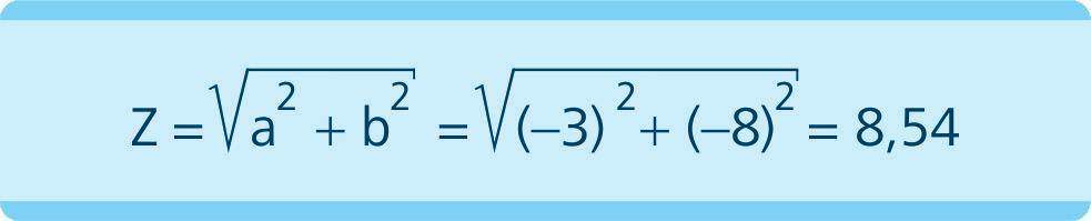 Figura 1.5: Representação do número complexo no plano cartesiano c) Observe que o número complexo está localizado no terceiro quadrante, pois ambas as partes real e imaginária são negativas.