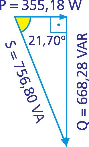 f) Calcule as potências ativa (P), reativa (Q) e aparente (S). g) Represente o triângulo de potência. Figura 6.