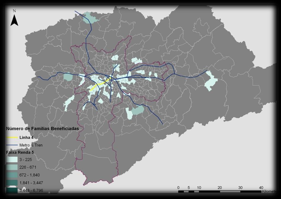 Simulação de cenários