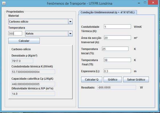 A resolução do mesmo exercício feito anteriormente, porém, pela interface JAVA. 3.2.