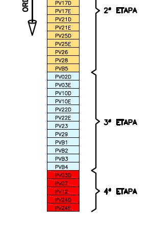 / Pré-laje: Montagem das