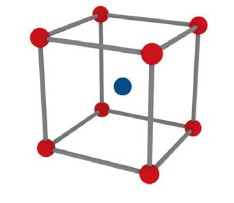 construir completamente a distribuição dos átomos no cristal.