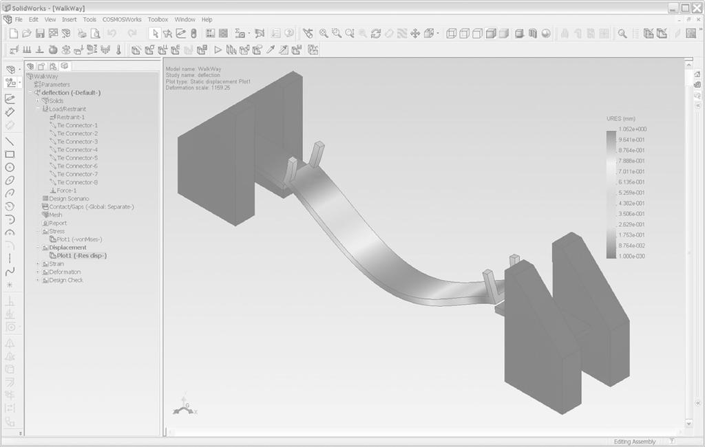 O mundo do CAD CAE: