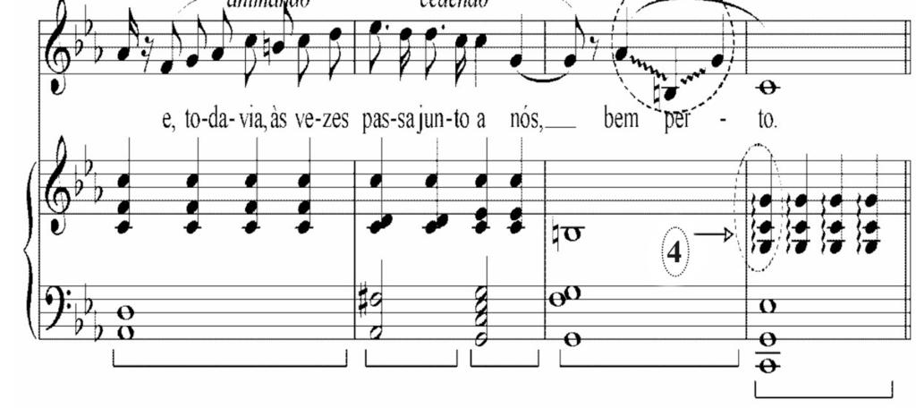 Questão 2 Ornamentos são as notas ou os grupos de notas acrescentados à melodia.