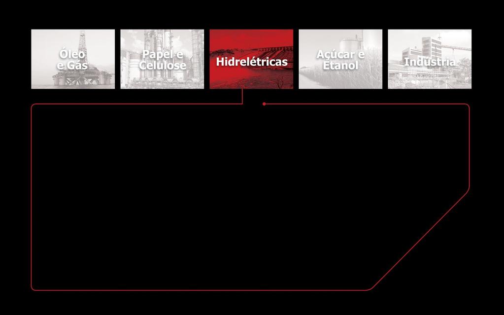 Digitalização de centrais